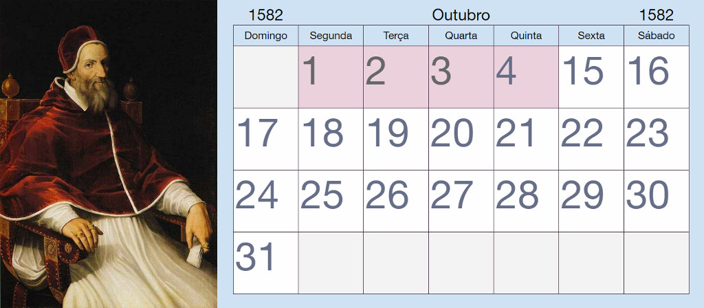 Mudança do calendário juliano para o gregoriano (Papa Gregório XIII), na Itália, Polônia, Portugal e Espanha, em outubro de 1582. Fonte: 